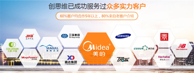 什么是FCCA？FCCA驗廠審核內(nèi)容包括哪些方面？